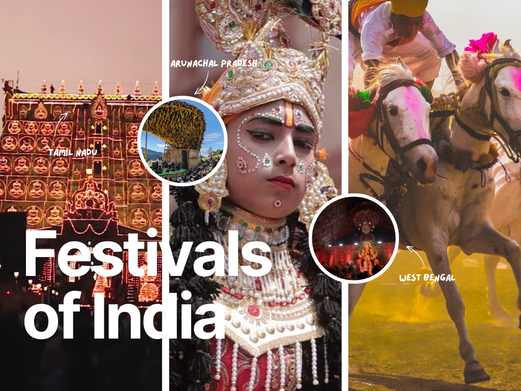 Building a gamified travel map for India preview